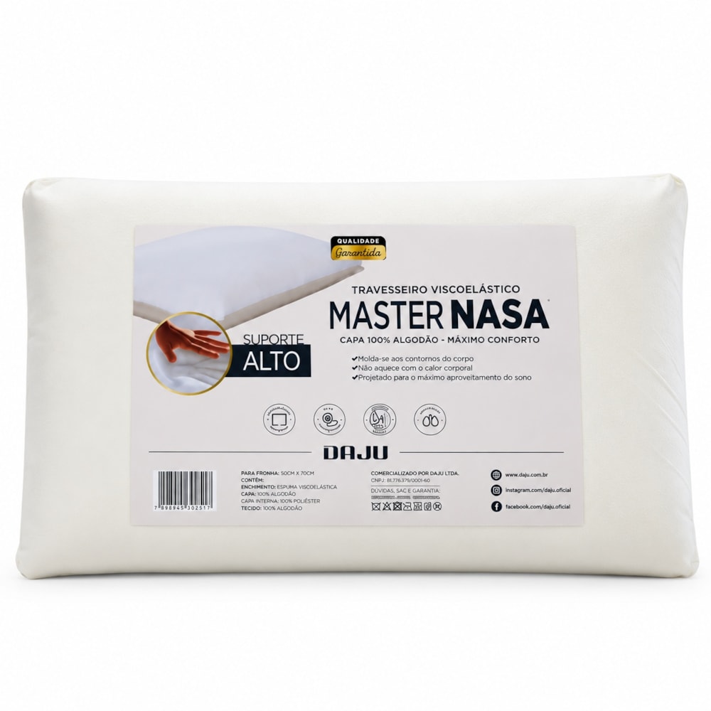 Imagem de Produto